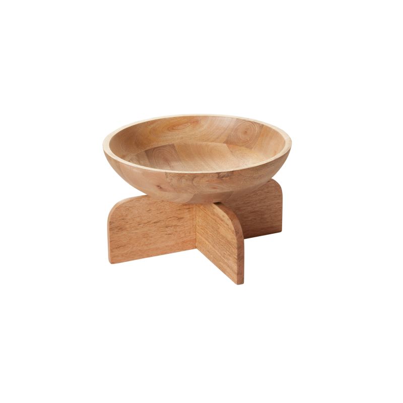  Carla Bowl、mySite、elrpsem3k