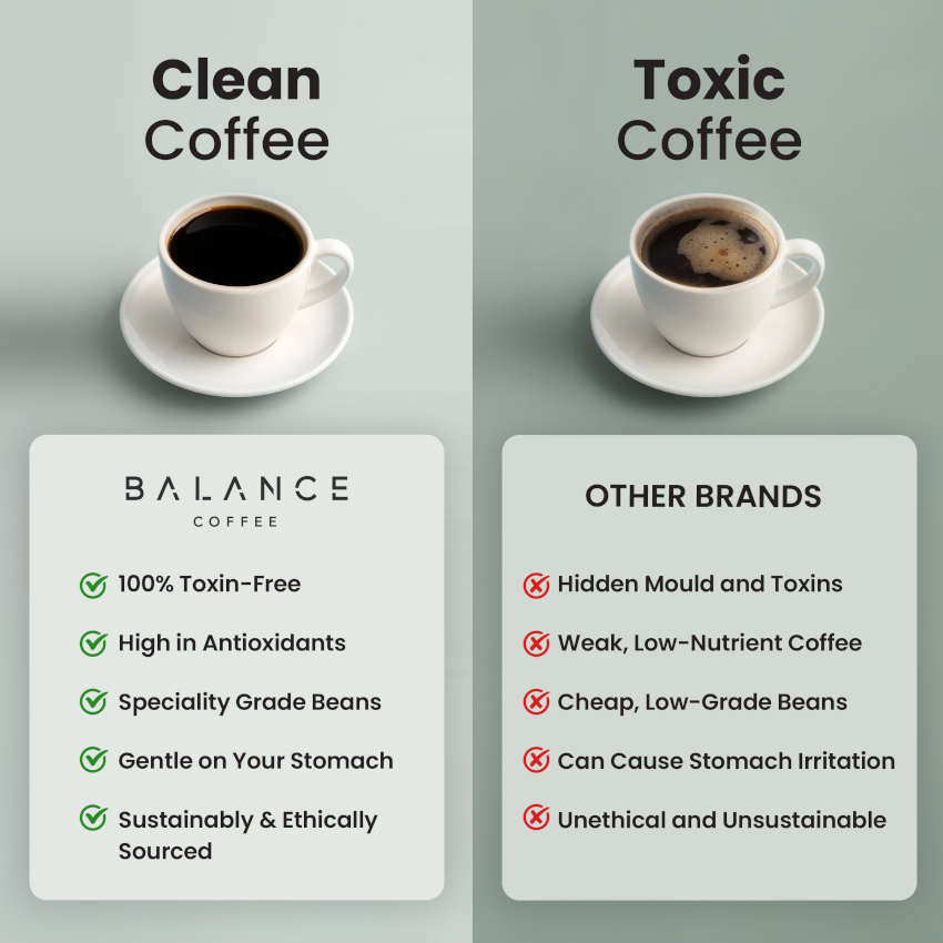 Single Origin Taster Pack、mySite、gigharbornorthrealestate