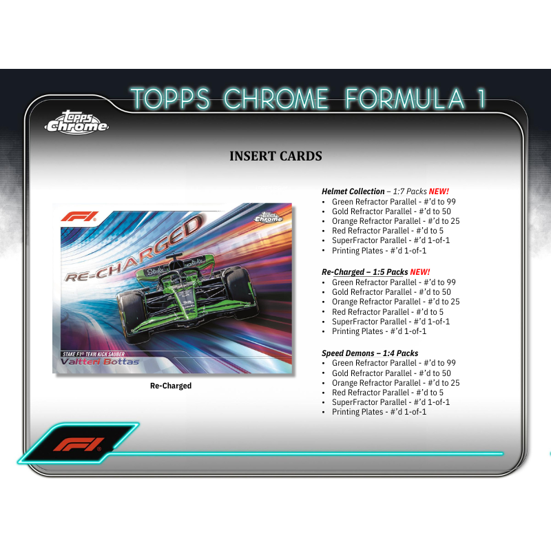 2024 Topps Chrome Formula 1 Hobby 12 Box Case、mySite、waistdrama