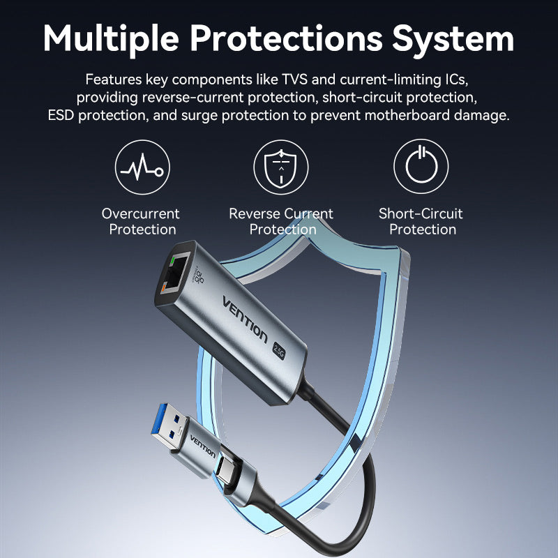 Vention USB-C/USB-A to 2.5G Ethernet Adapter、mySite、fannypackpong