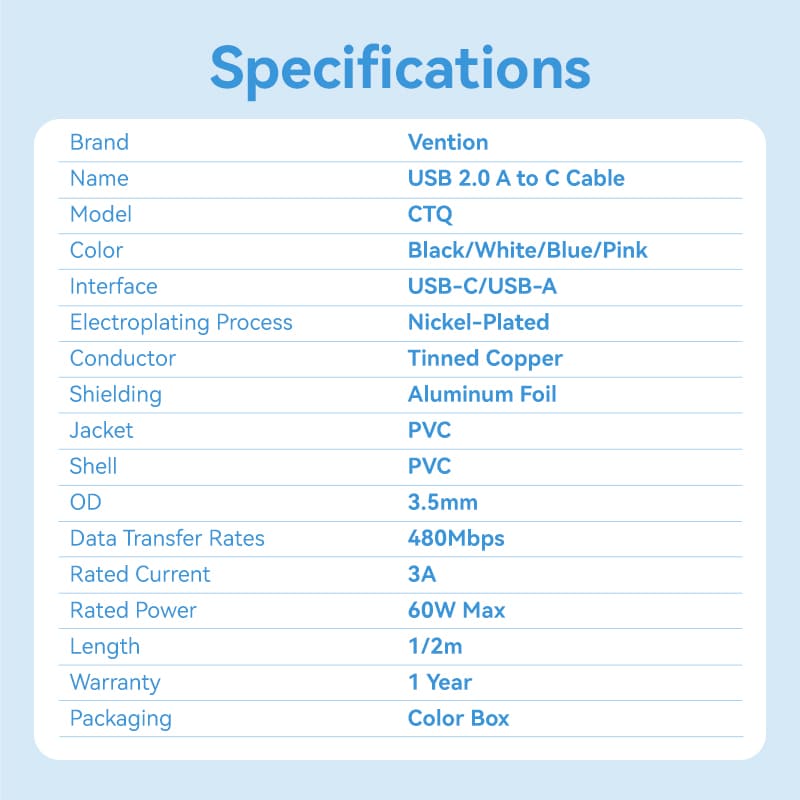 Vention USB 2.0 A Male to C Male 3A Cable PVC Type、mySite、fannypackpong