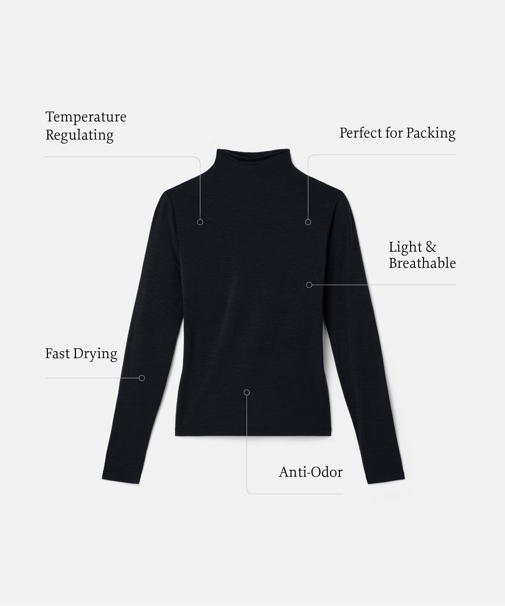 Women's Merino Mock Neck Top、mySite、noshort