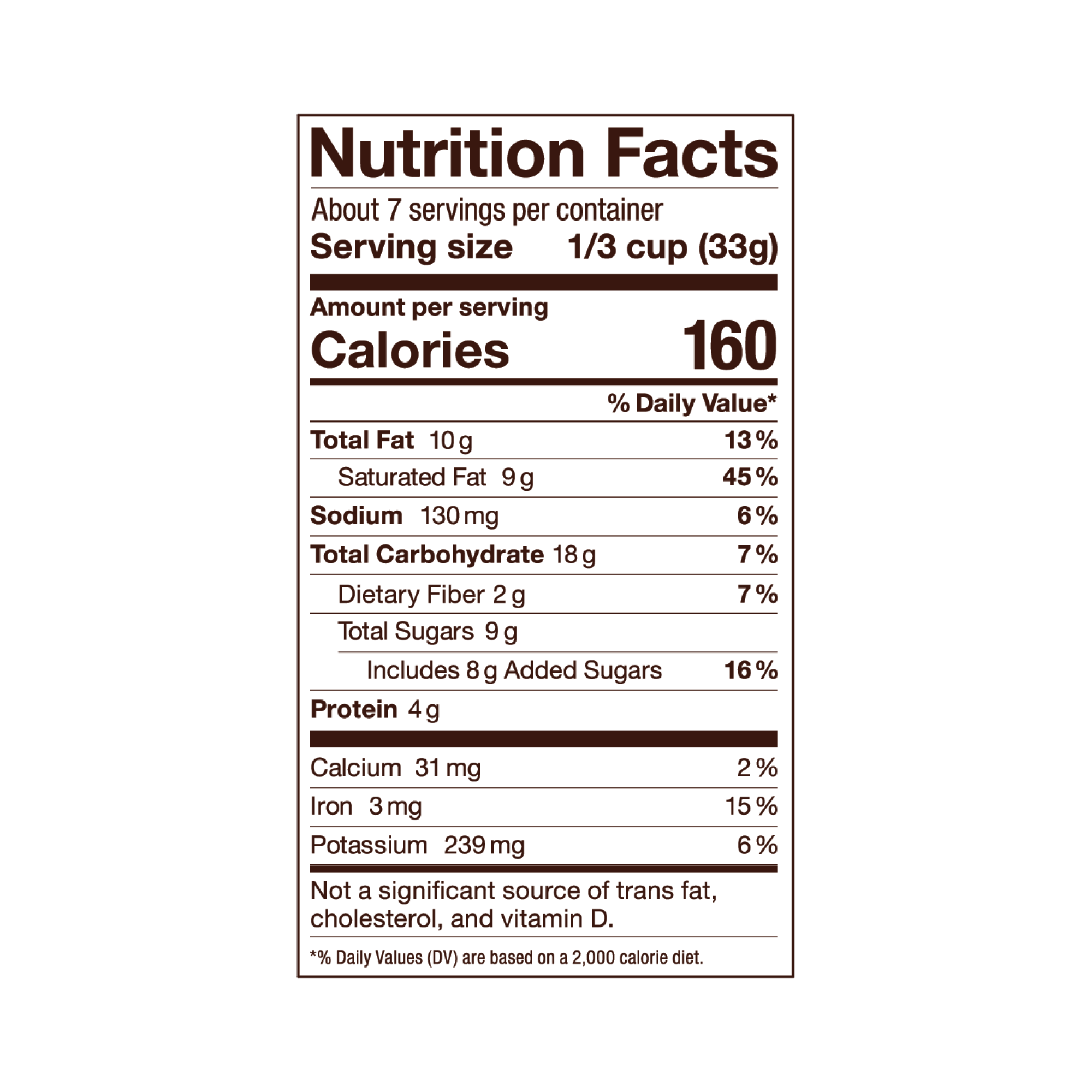 Peppermint Mocha Instant Latte Singles with Adaptogens、mySite、gigharbornorthrealestate