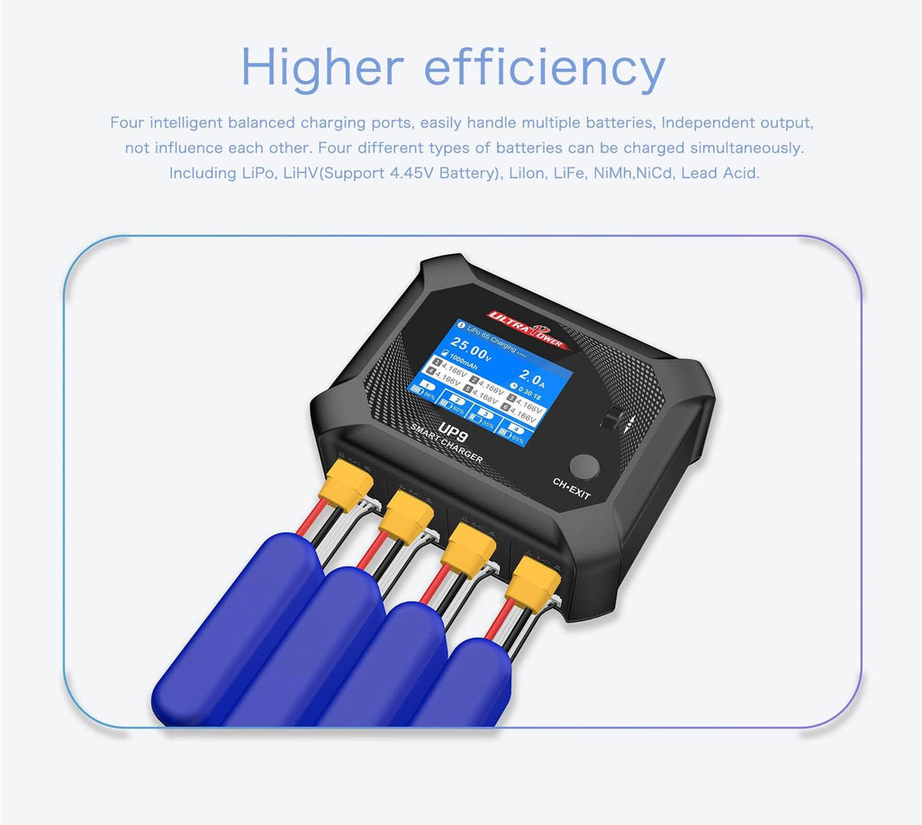 UltraPower UP9 200W 5A 1-6S Quad Channel AC/DC Smart Charger