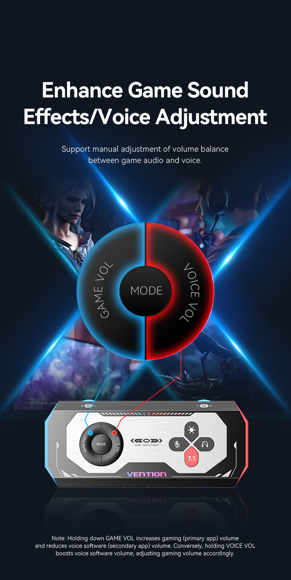 Gaming Audio Amplifier