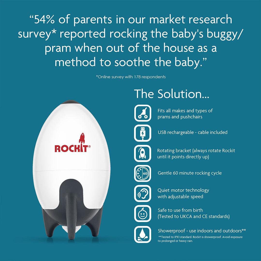  Rockit Rechargeable Portable Baby Rocker、mySite、merchandisen