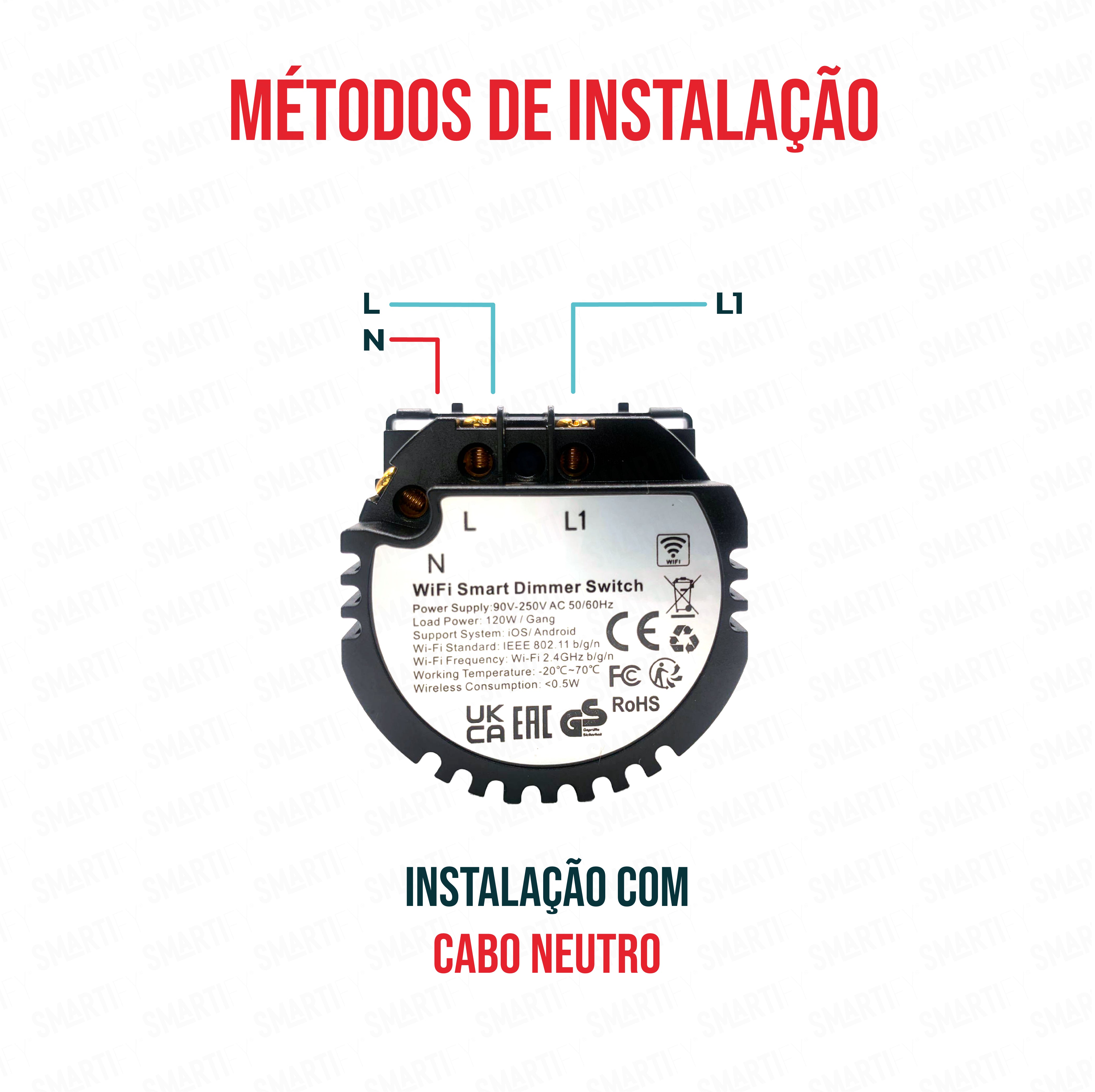 Smartify vPRO Módulo Dimmer de 1 canal Inteligente Wifi (com neutro) c/ teclas de regulação - SYPM1DWF、mySite、fannypackpong