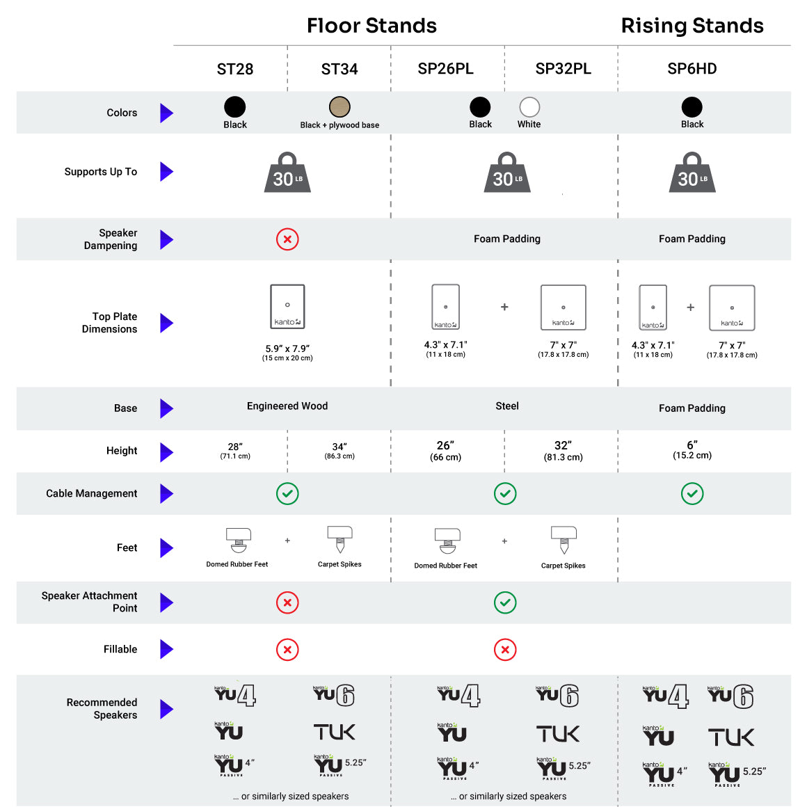  Kanto - ST Series、mySite、merchandisen