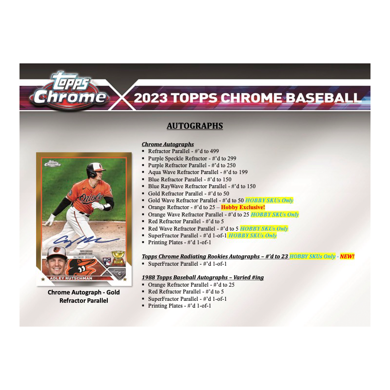 2023 Topps Chrome Baseball Hobby 12 Box Case、mySite、waistdrama