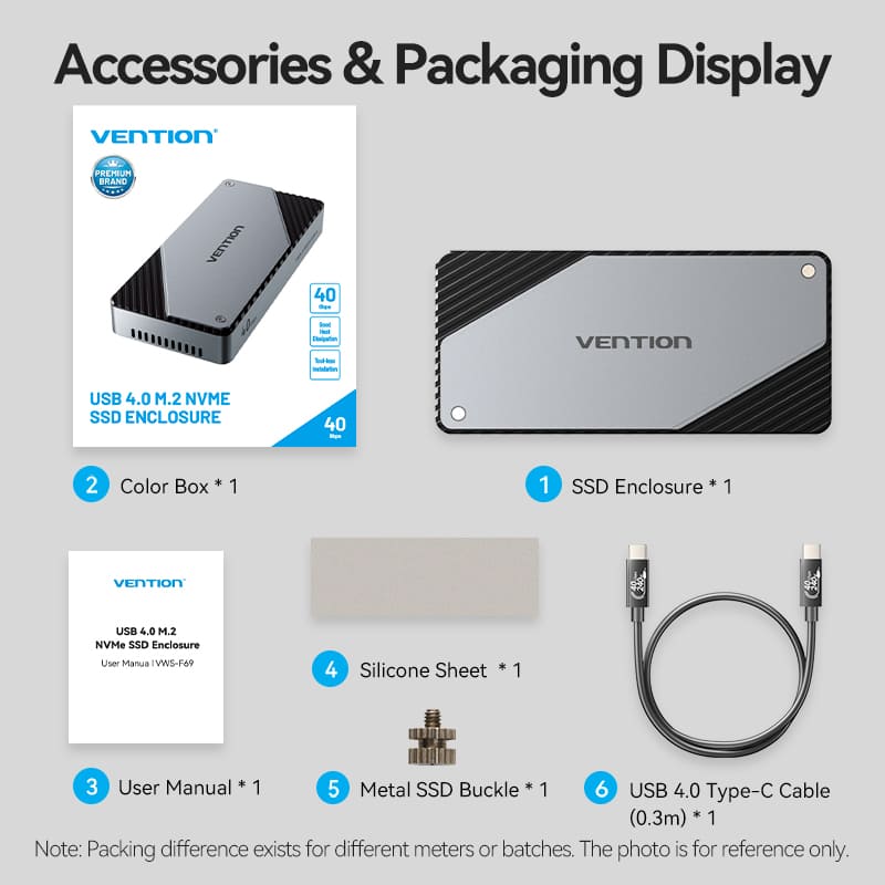Vention USB 4.0 M.2 NVMe SSD Enclosure (USB 4.0 Type-C) Gray Aluminum Alloy Type、mySite、fannypackpong