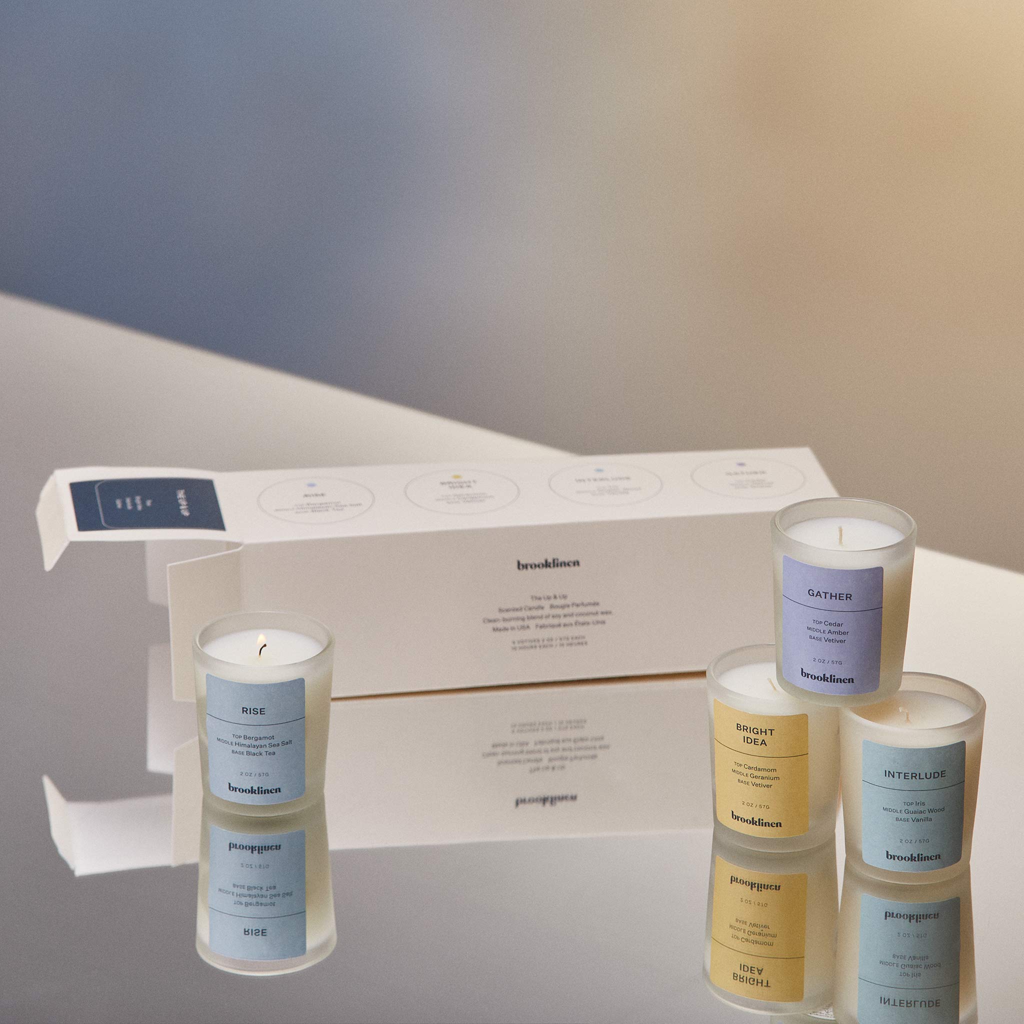  Rewards Votive Set、mySite、sugarbowlscore