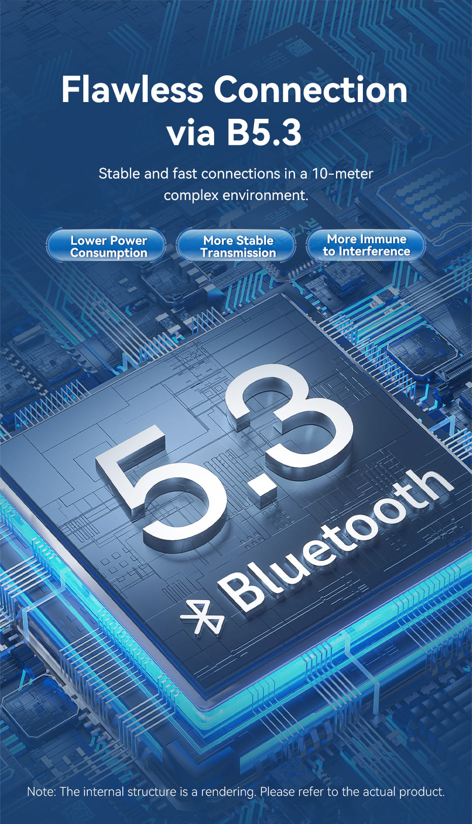 True Wireless Bluetooth Earbuds