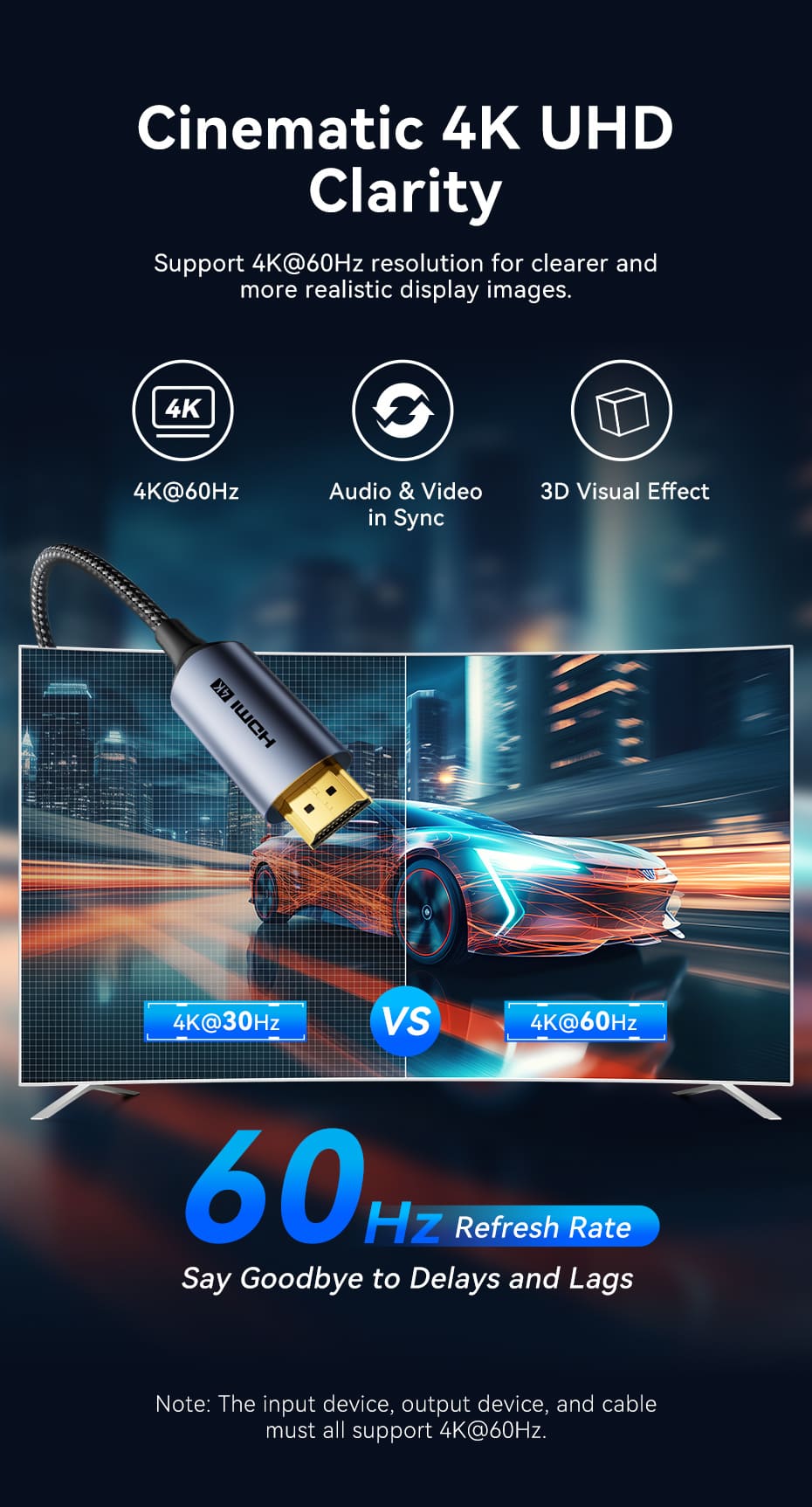 Cotton Braided USB-C to HDMI-A 4K HD Cable