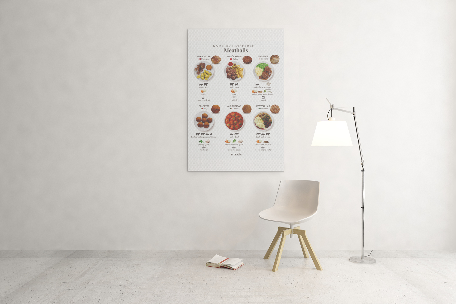 Same But Different Meatballs Poster (in)、mySite、camillekostekn