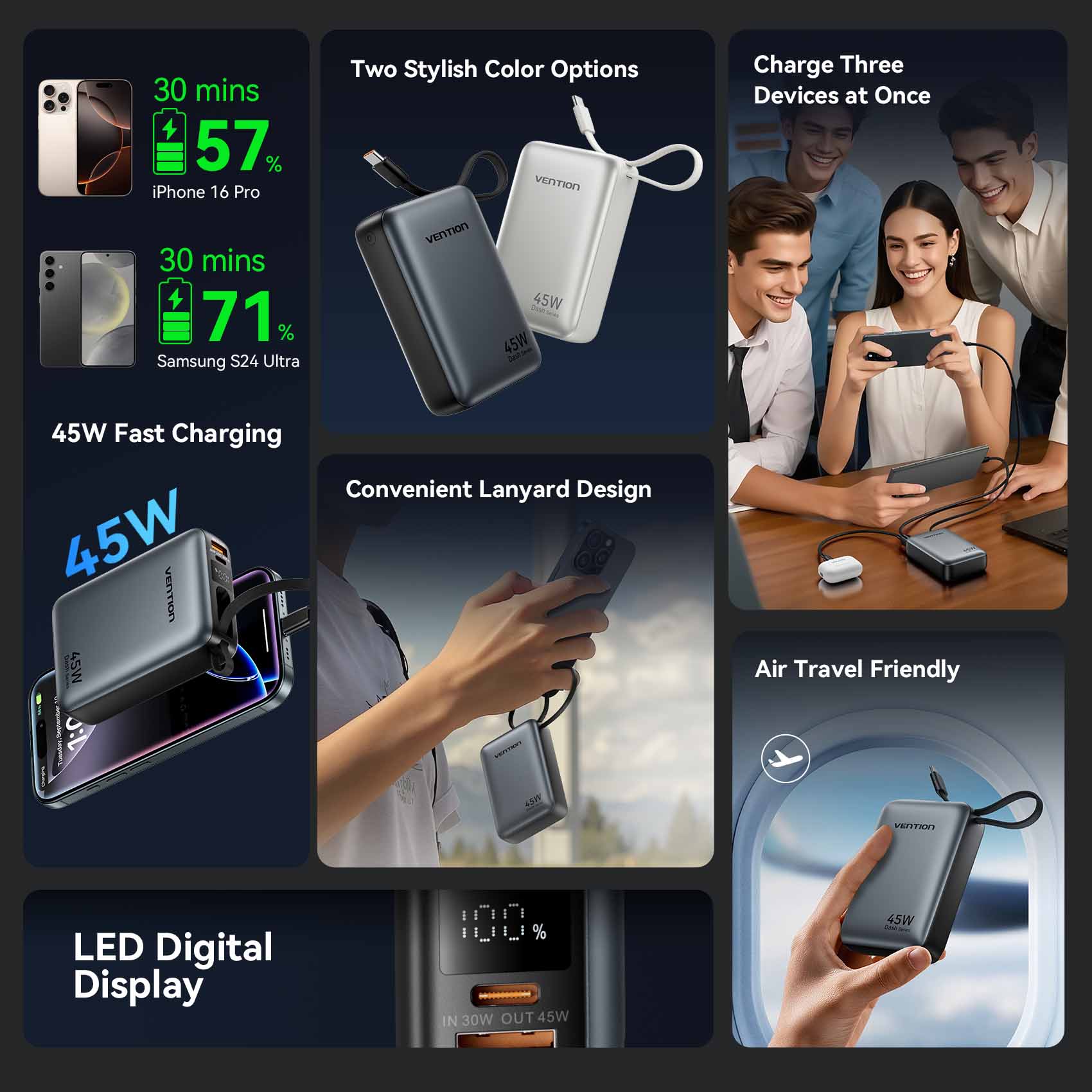 Vention 20000mAh Power Bank 45W、mySite、fannypackpong