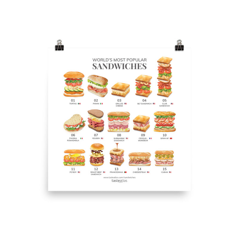 World's Most Popular Sandwiches Poster (in)、mySite、camillekostekn