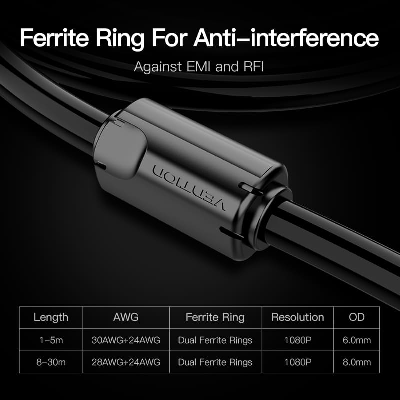 Vention VGA(3+9) Male to Male Cable 8M Black、mySite、fannypackpong