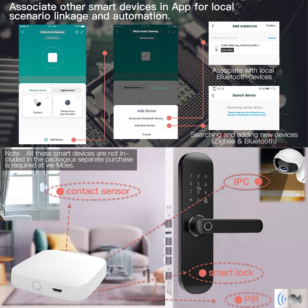 New 2nd Generation Multi-Mode Smart Home Gateway ZigBee WiFi Bluetooth Mesh Hub、mySite、fannypackpong