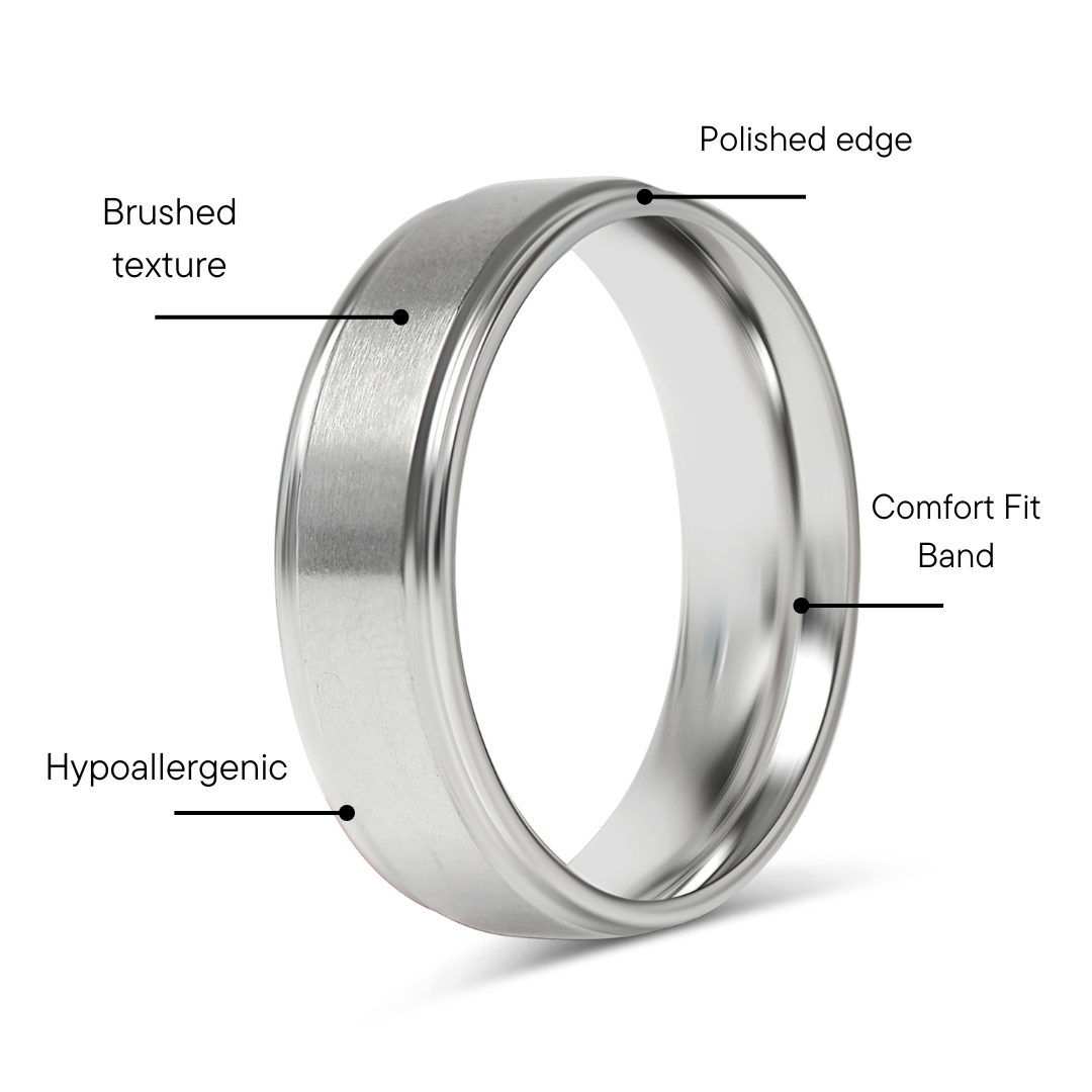 Stainless Steel Blank Ring Brushed Center Grooved Edge / CFR7020、mySite、dreamappss