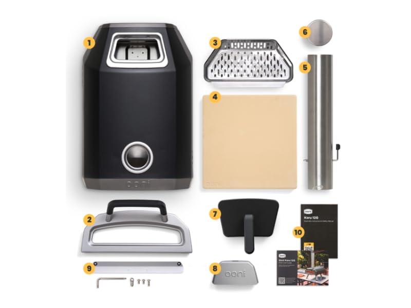 Karu 2 what&amp;#39;s included in the box