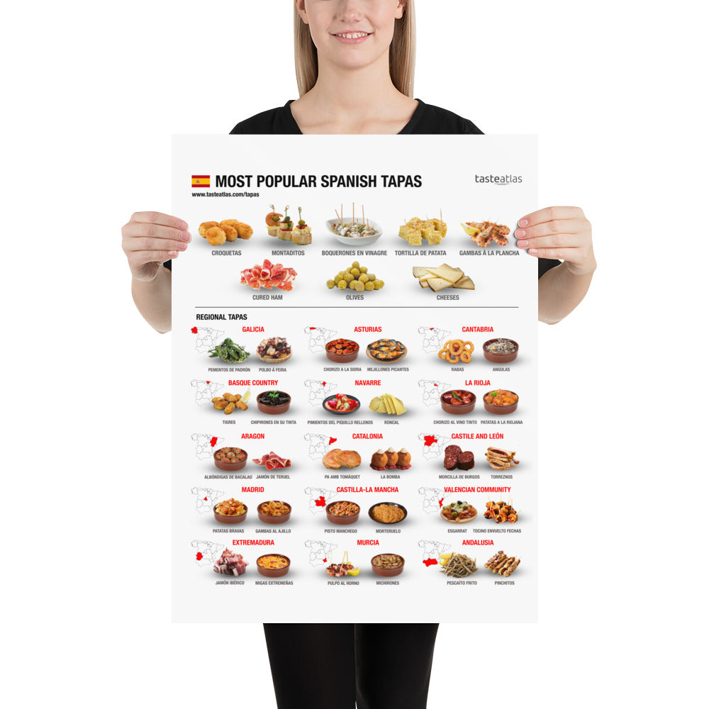 Most Popular Spanish Tapas Poster (in)、mySite、camillekostekn