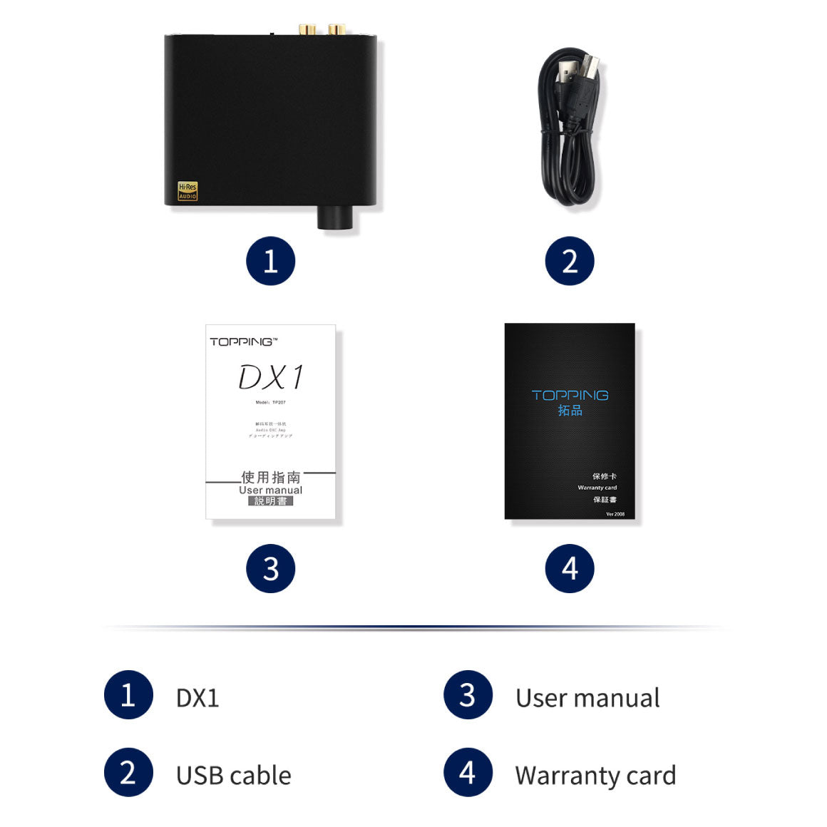  Topping - DX1、mySite、merchandisen