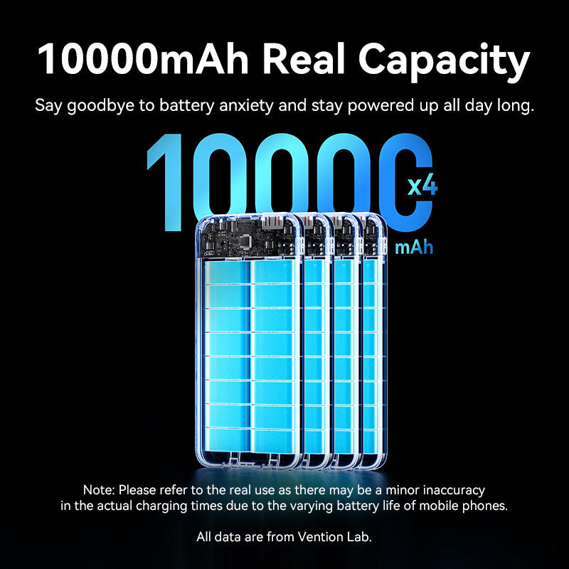 Vention Multi-Function Charging Station Kit、mySite、fannypackpong