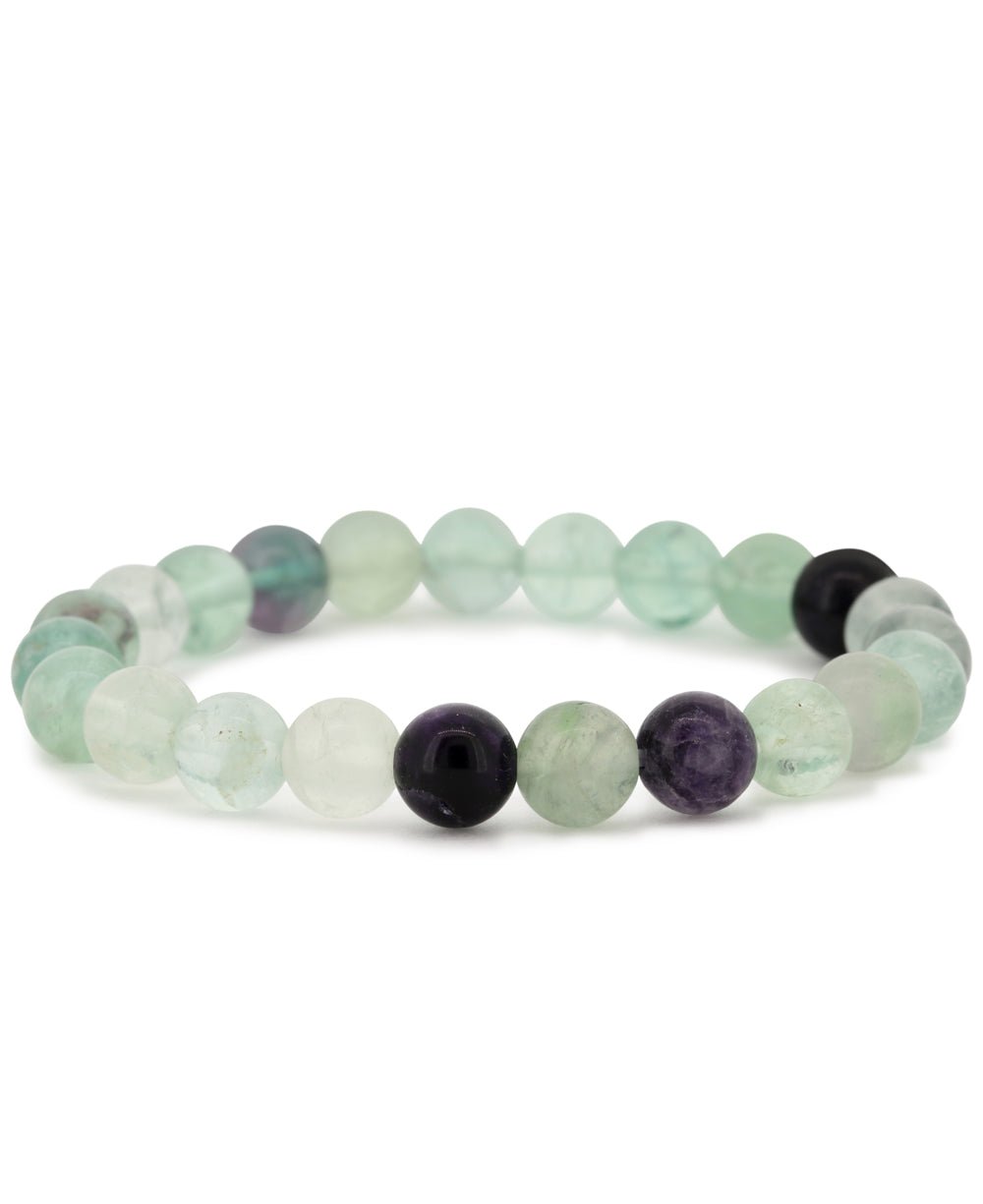 Healing Gemstone Bracelet Set for Spirituality、mySite、topwebapps