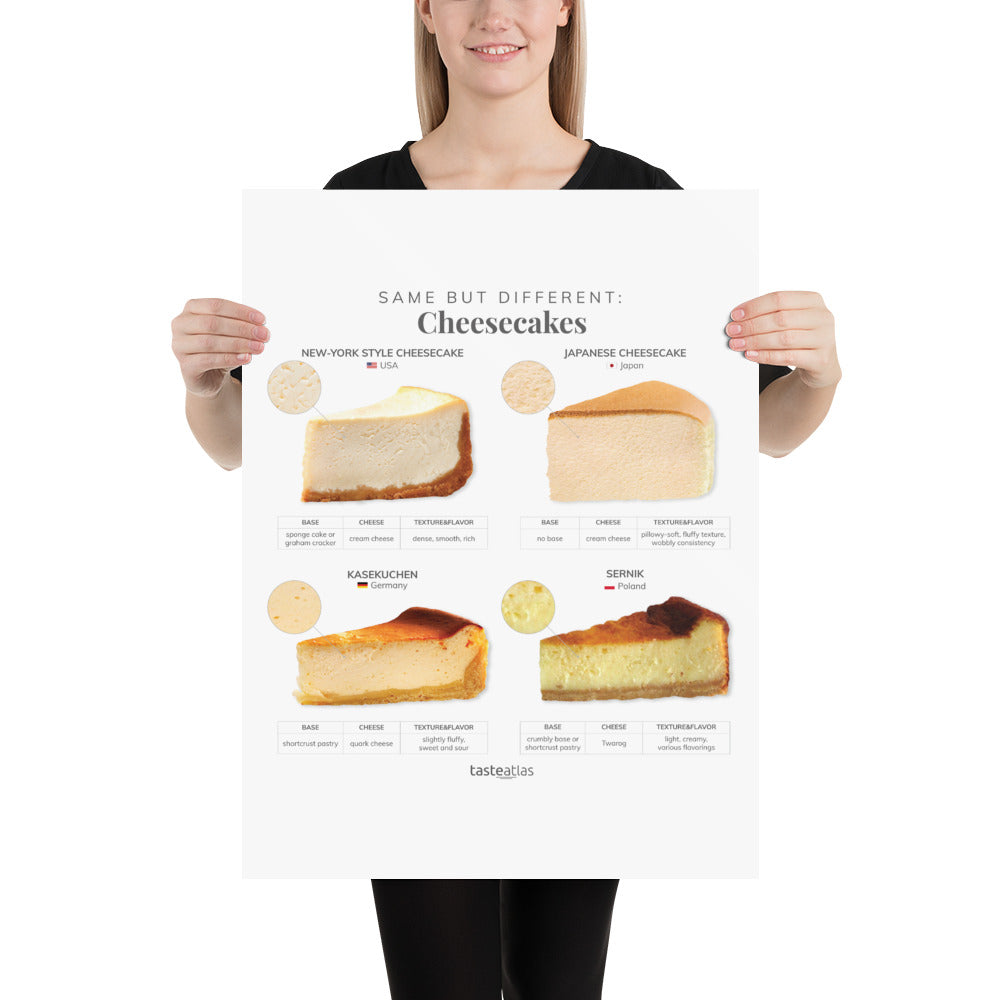 Same But Different Cheesecakes Poster (in)、mySite、camillekostekn