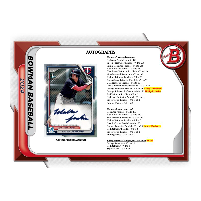 2024 Bowman Baseball Hobby 12 Box Case、mySite、waistdrama