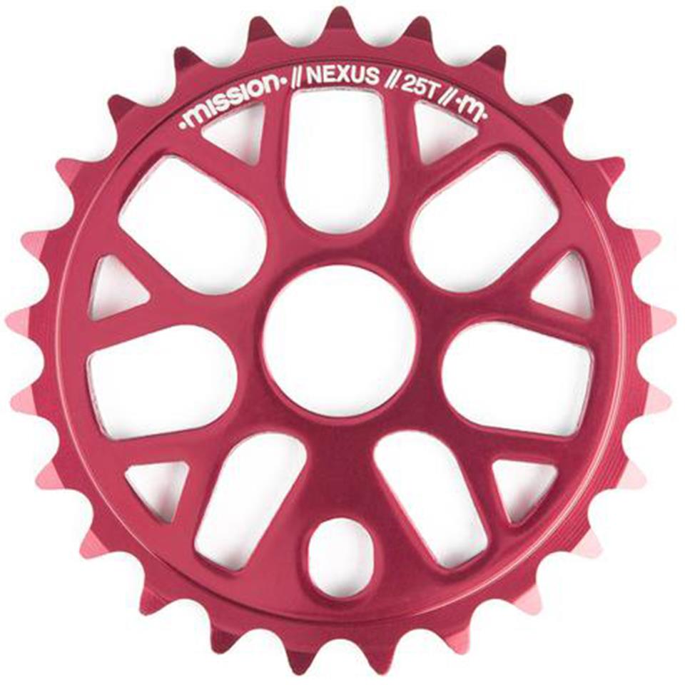 Mission Nexus Sprocket、mySite、merchandisen