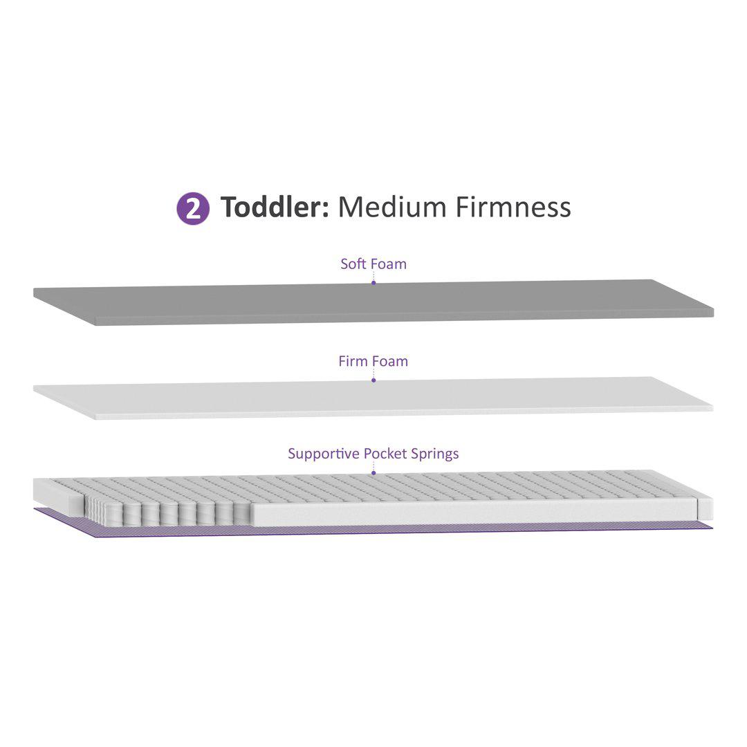  SnuzSurface Pro Adaptable Cot Mattress - SnuzKot 68x117cm、mySite、merchandisen