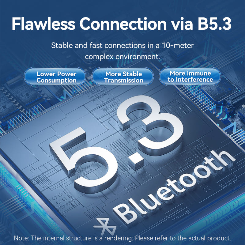 Vention True Wireless Bluetooth Earbuds、mySite、fannypackpong