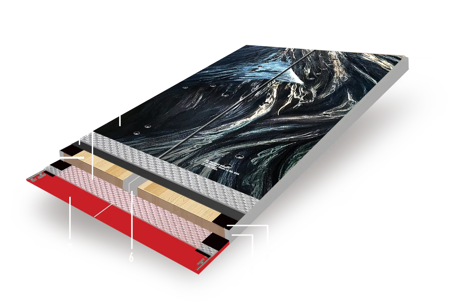 Board Cross Section