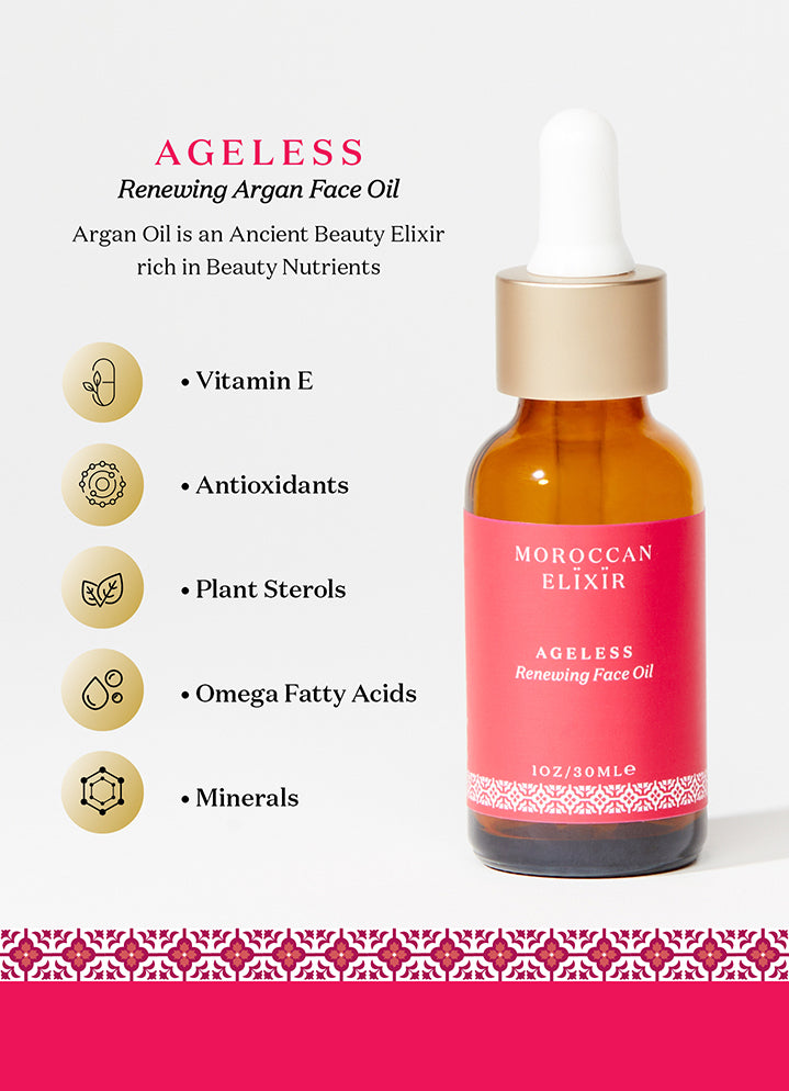  AGELESS Renewing Argan Face Oil、mySite、elrpsem3k