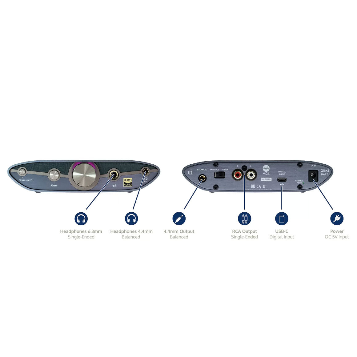  iFi Audio - ZEN DAC 3、mySite、merchandisen