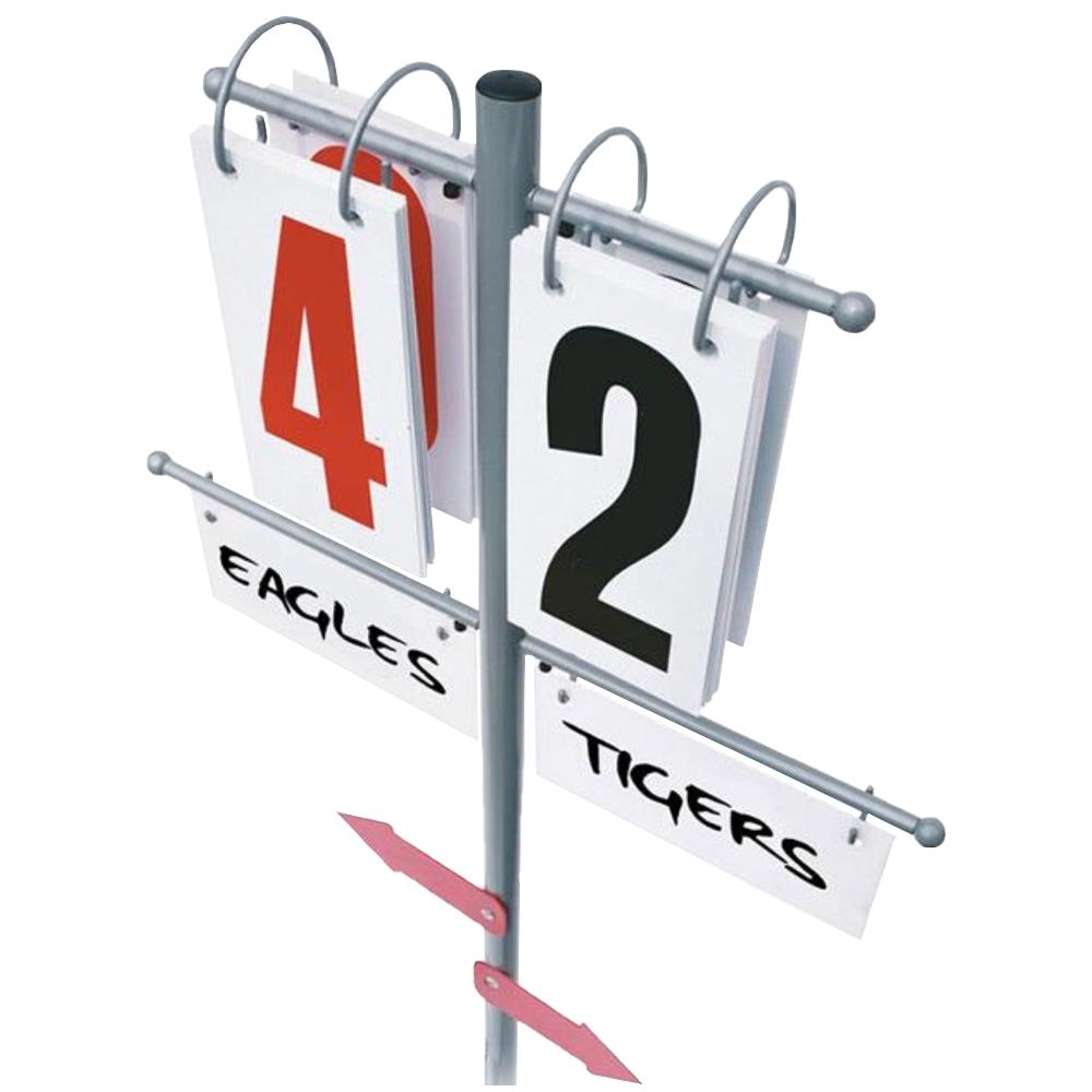 Gamma Premium Score Reporter