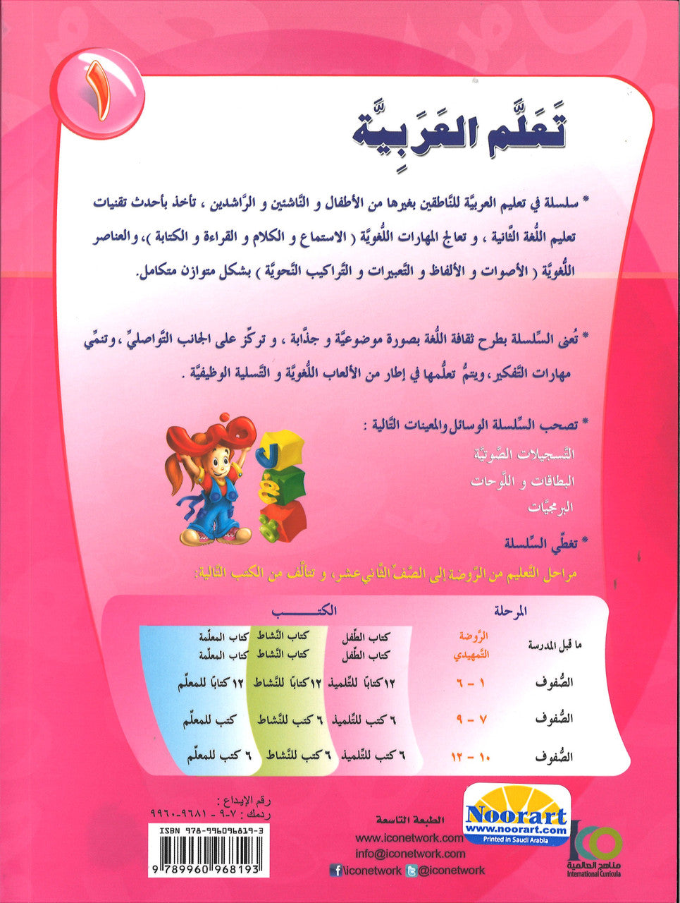 ICO Learn Arabic Textbook: Level 1, Part 1 (With CD-ROM)、mySite、topwebapps