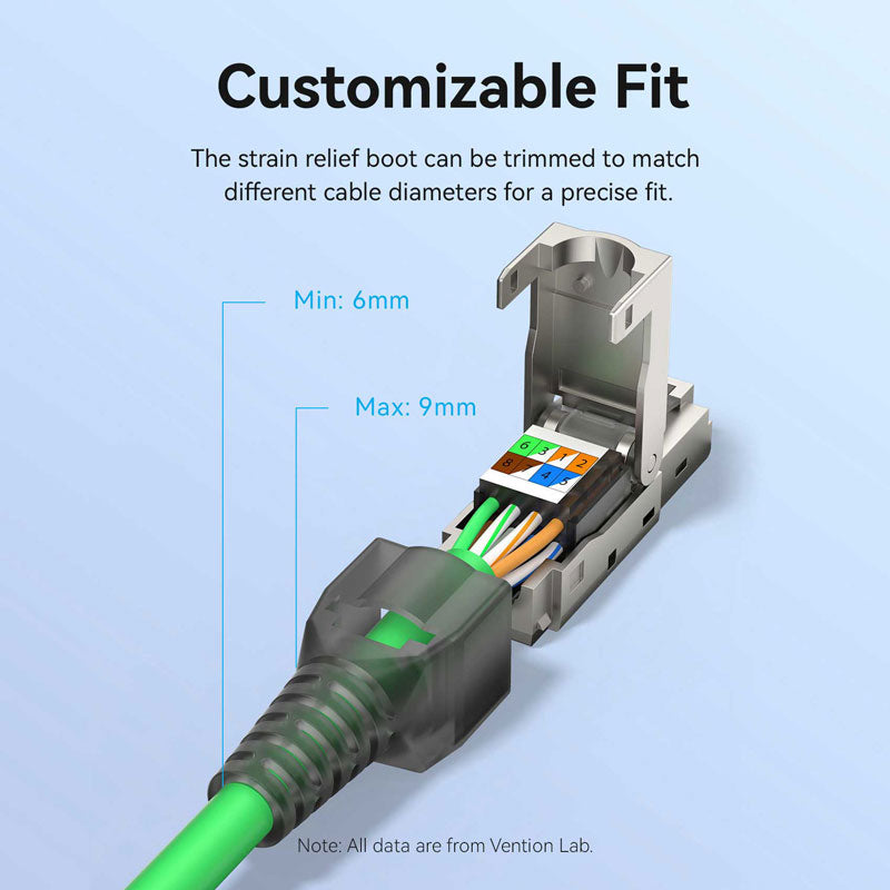 Vention Cat8 Shielded RJ45 Modular Plug、mySite、fannypackpong