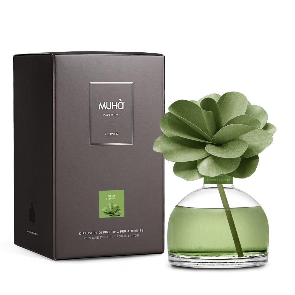 MUHA' - Flower 200Ml Mosto Supremo、mySite、fannypackpong