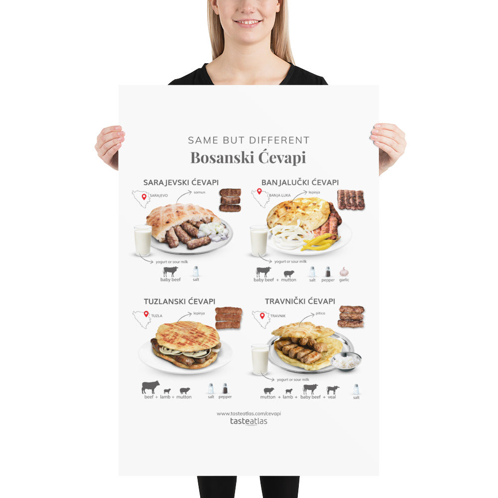 Same But Different Bosanski evapi Poster (in)、mySite、camillekostekn