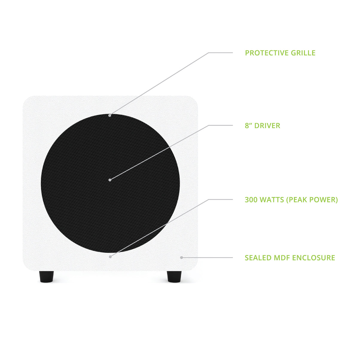  Kanto - SUB8、mySite、merchandisen