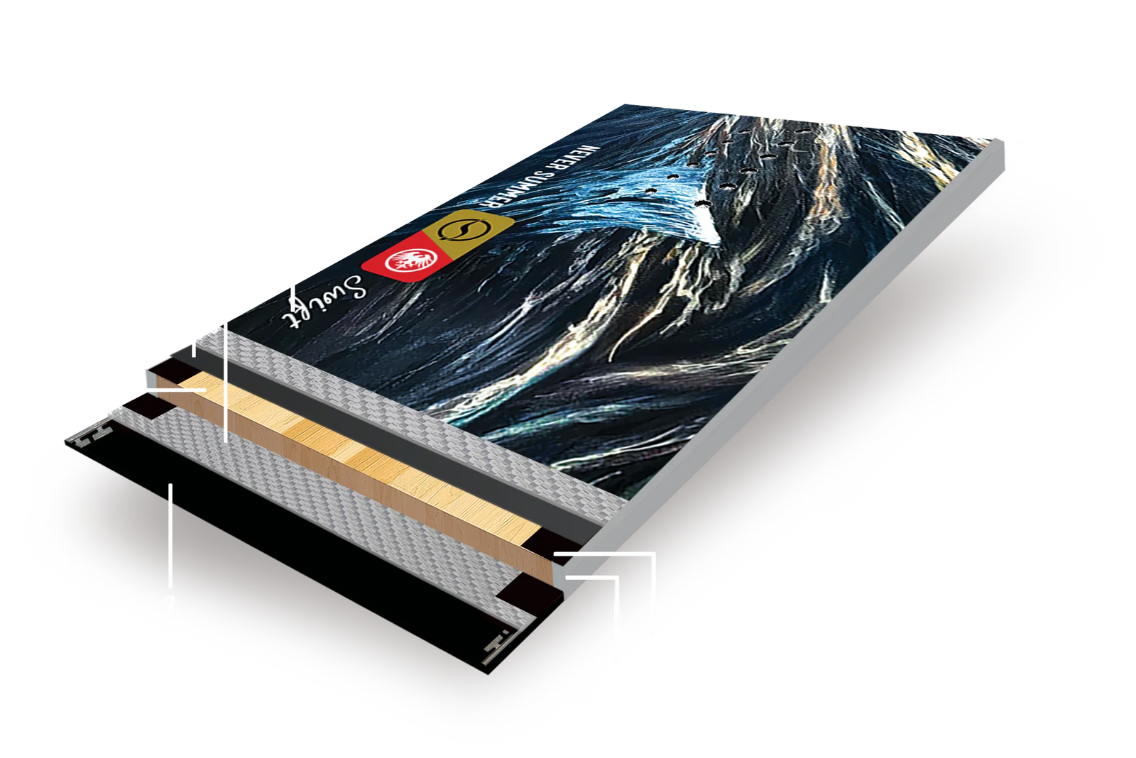 Board Cross Section