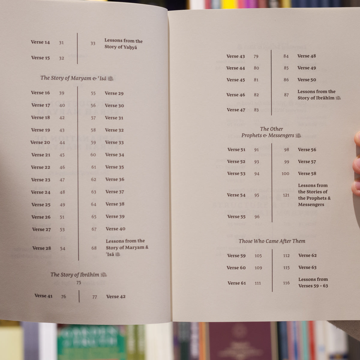 In the Company of the Quran: An Explanation of Surah Maryam、mySite、topwebapps