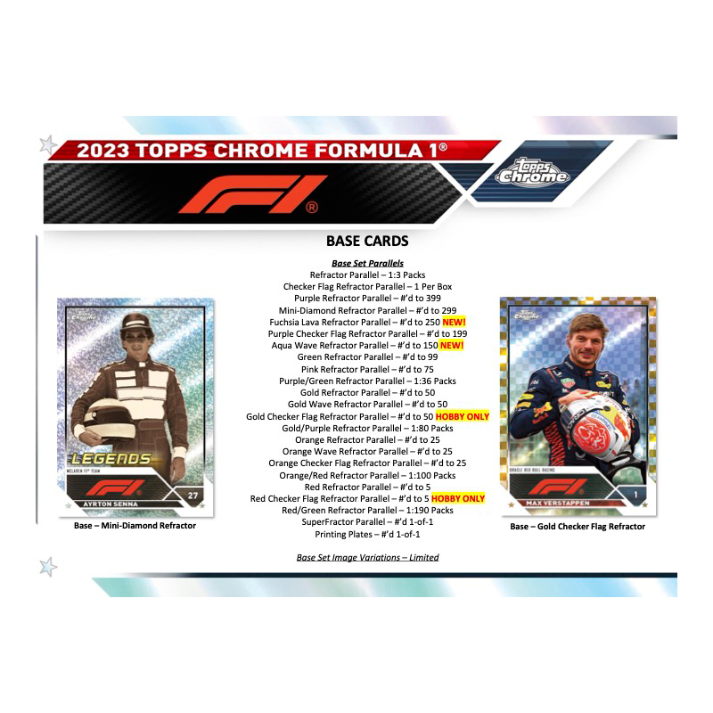 2023 Topps Chrome Formula 1 Racing Hobby Box、mySite、waistdrama