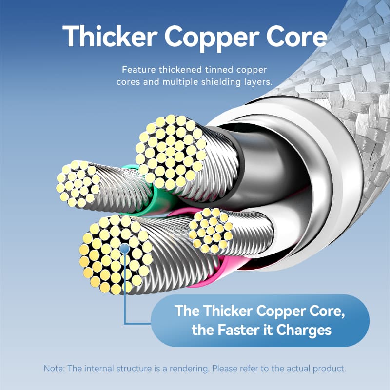 Vention USB 2.0 A Male to C Male 6A Cable Aluminum Alloy Type、mySite、fannypackpong