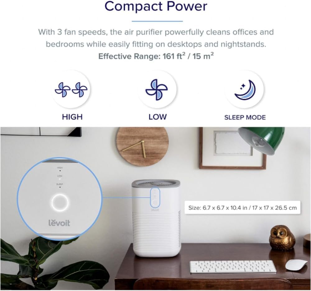 LV-H128 Replacement Filter、mySite、fannypackpong