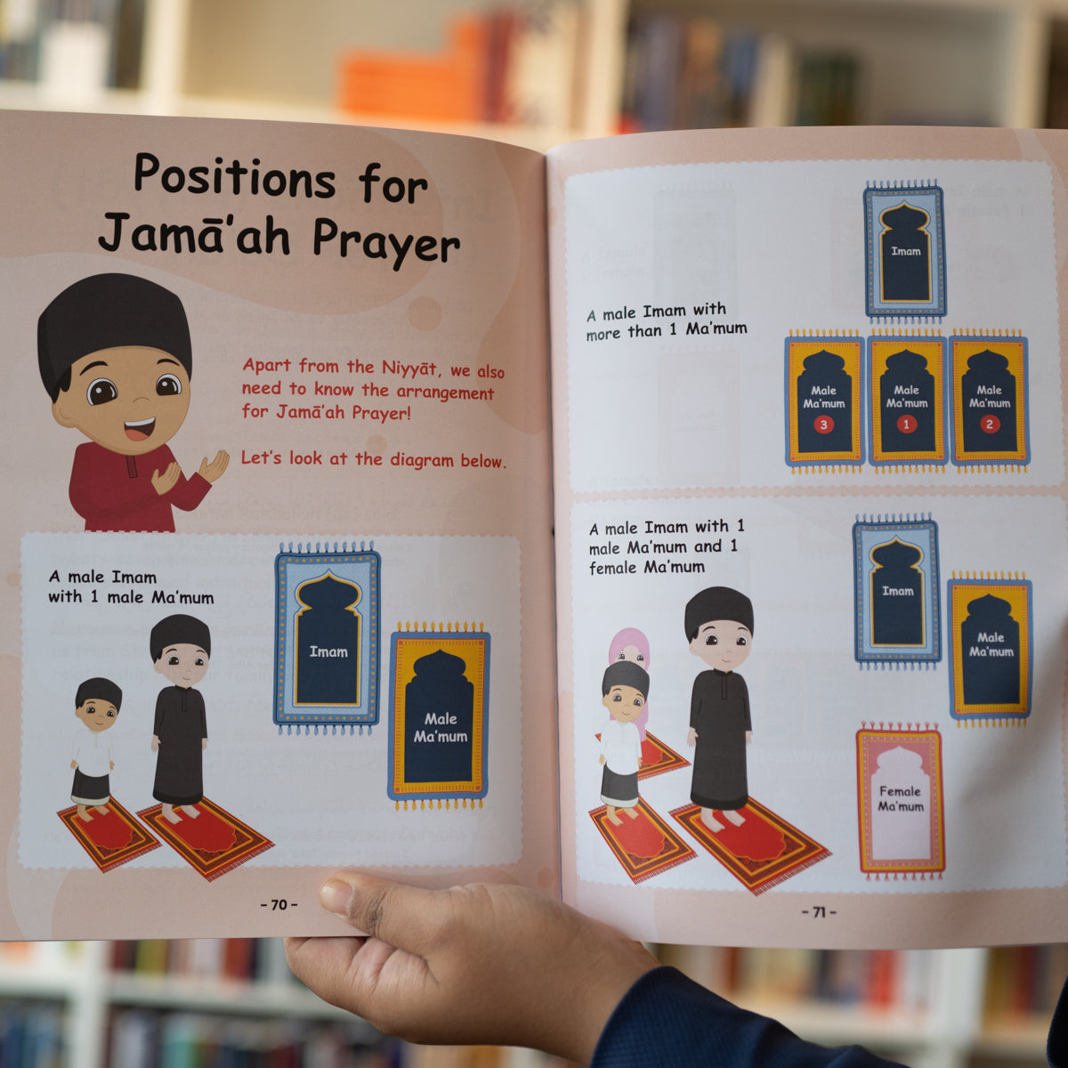 My Salah Book: Step by Step Prayer Guide、mySite、topwebapps