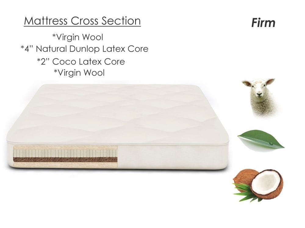 Coco Dream Futon Mattress、mySite、neckold