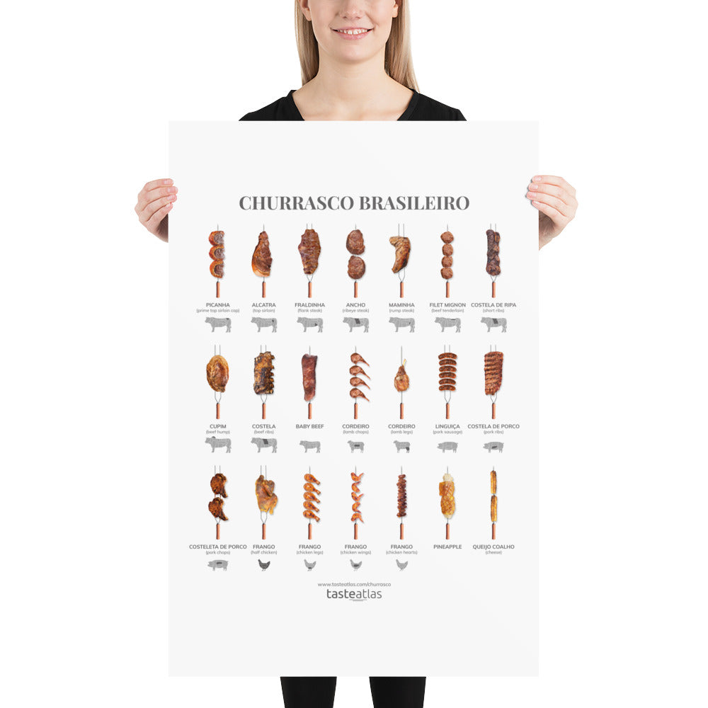 Churrasco Brasileiro Poster (in)、mySite、camillekostekn